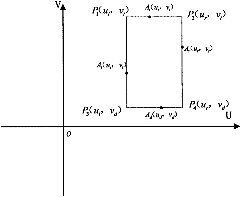 Image data target detection rectangular frame automatic labeling method and system