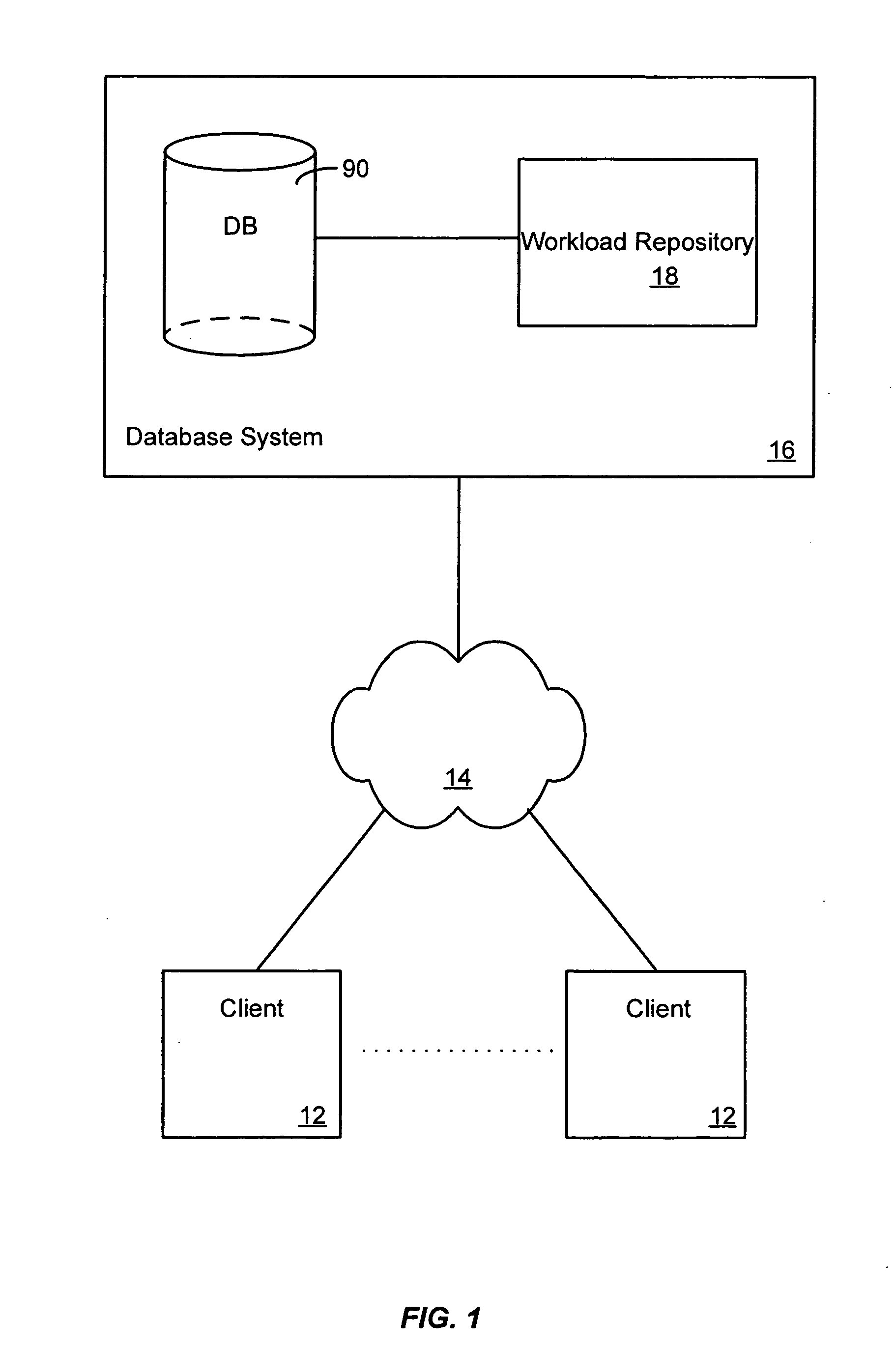 Self-managing database architecture