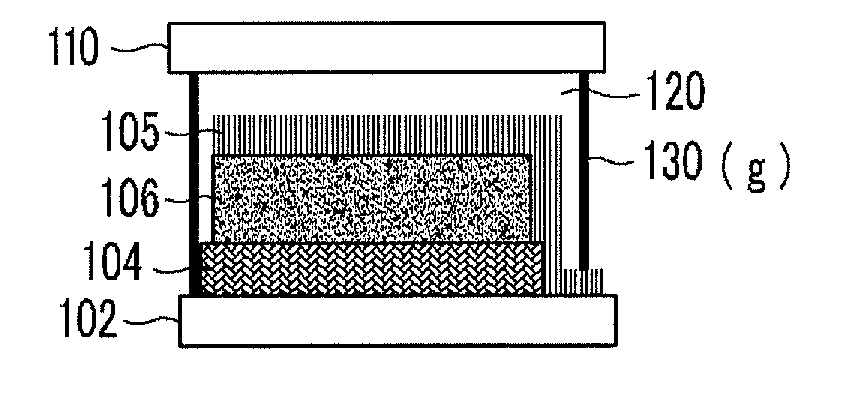 Flexible electrodes and preparation method thereof, and flexible dye-sensitized solar cells using the same