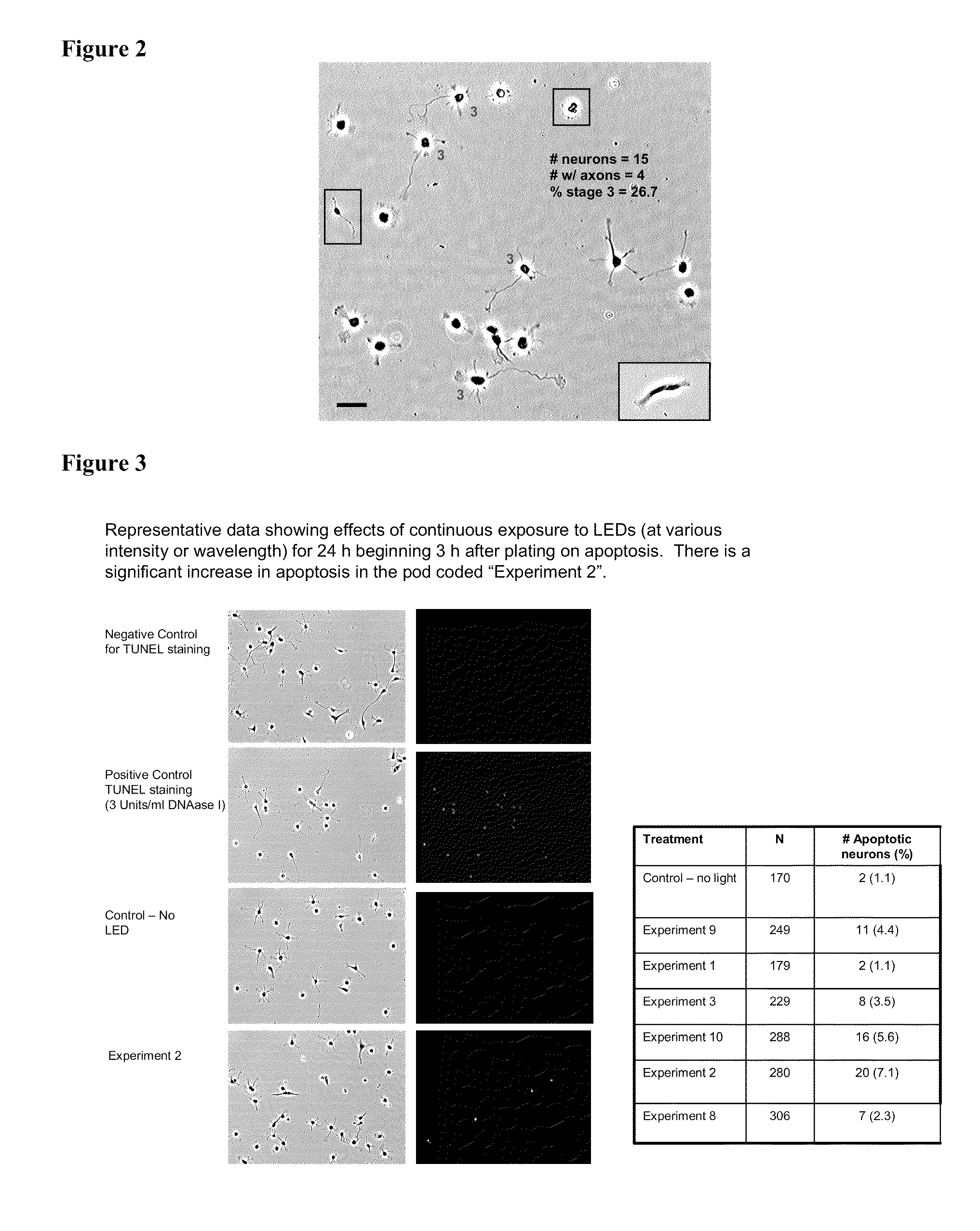 Uva1-led phototherapy device and method