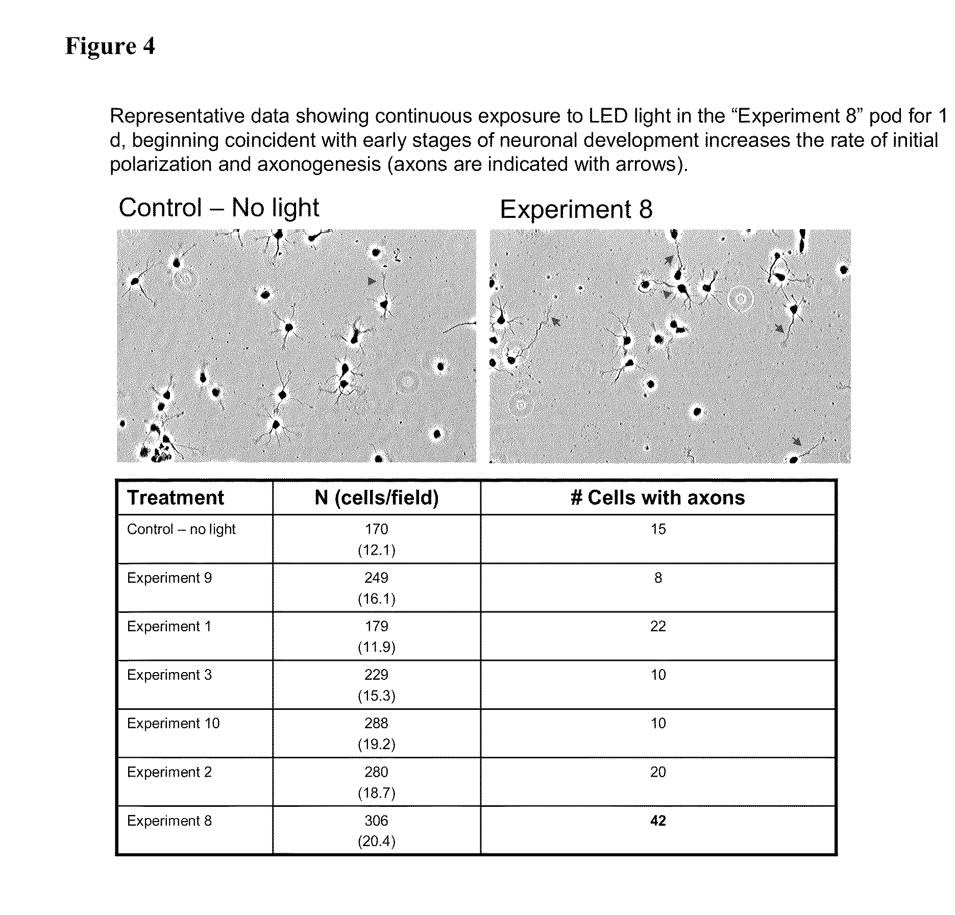 Uva1-led phototherapy device and method