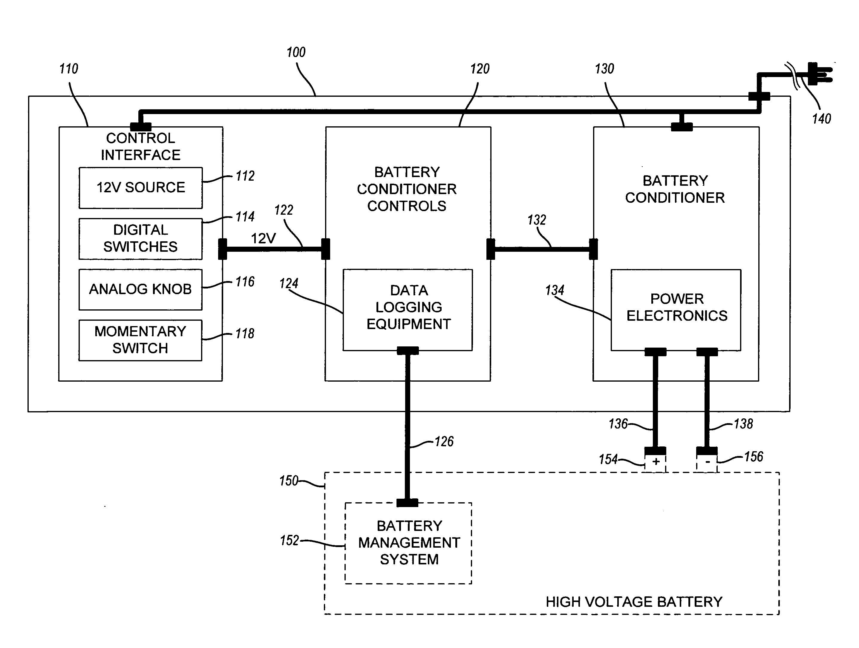 Systems and methods for intelligent charging and intelligent conditioning of a high voltage battery