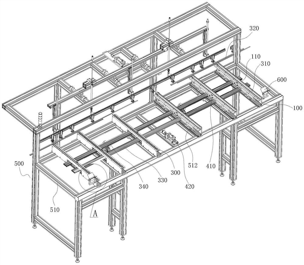 Television frame manufacturing feeding mechanism