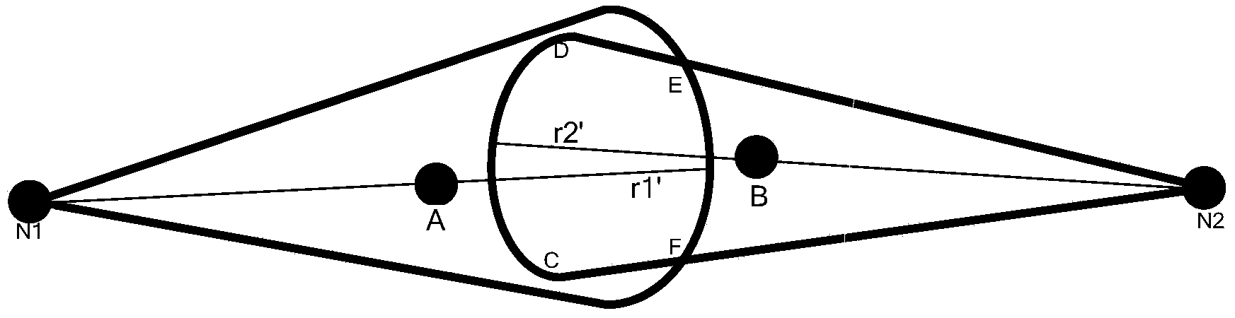 Method for optimizing blind ultraviolet non line-of-sight Ad-hoc communication network shared channel