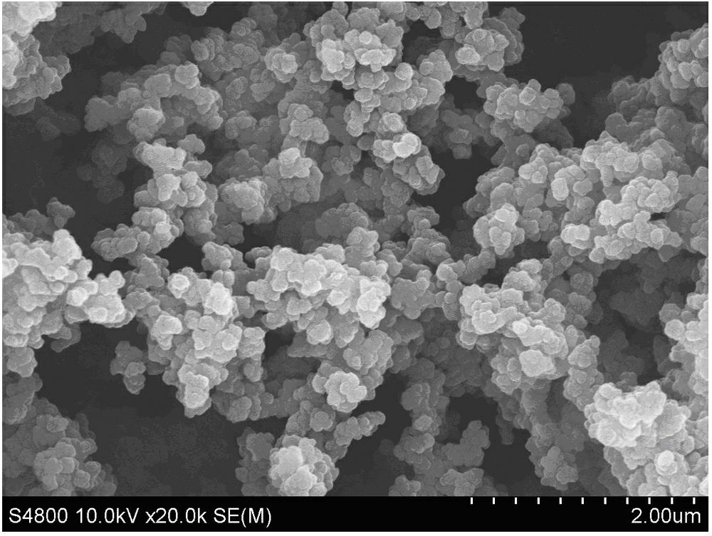 Preparation method of phenolic resin base carbon aerogel