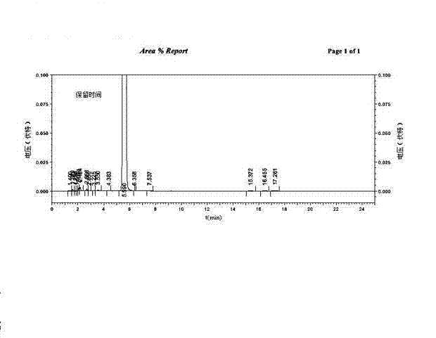 Method for preparing 2-(1,3-dioxo-1,3-dihydro-isoindol-2-yl) glutaric acid-5-benzyl ester