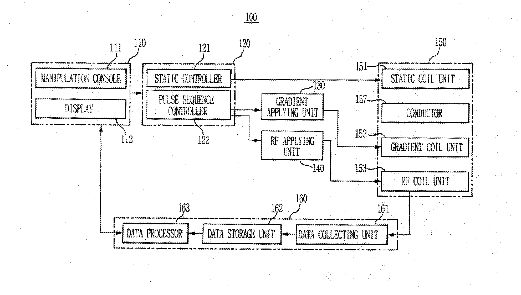 Magnetic resonance imaging (MRI) apparatus and manufacturing method thereof