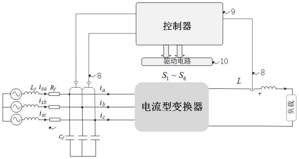 Algebraic modulation method of three-phase current type converter