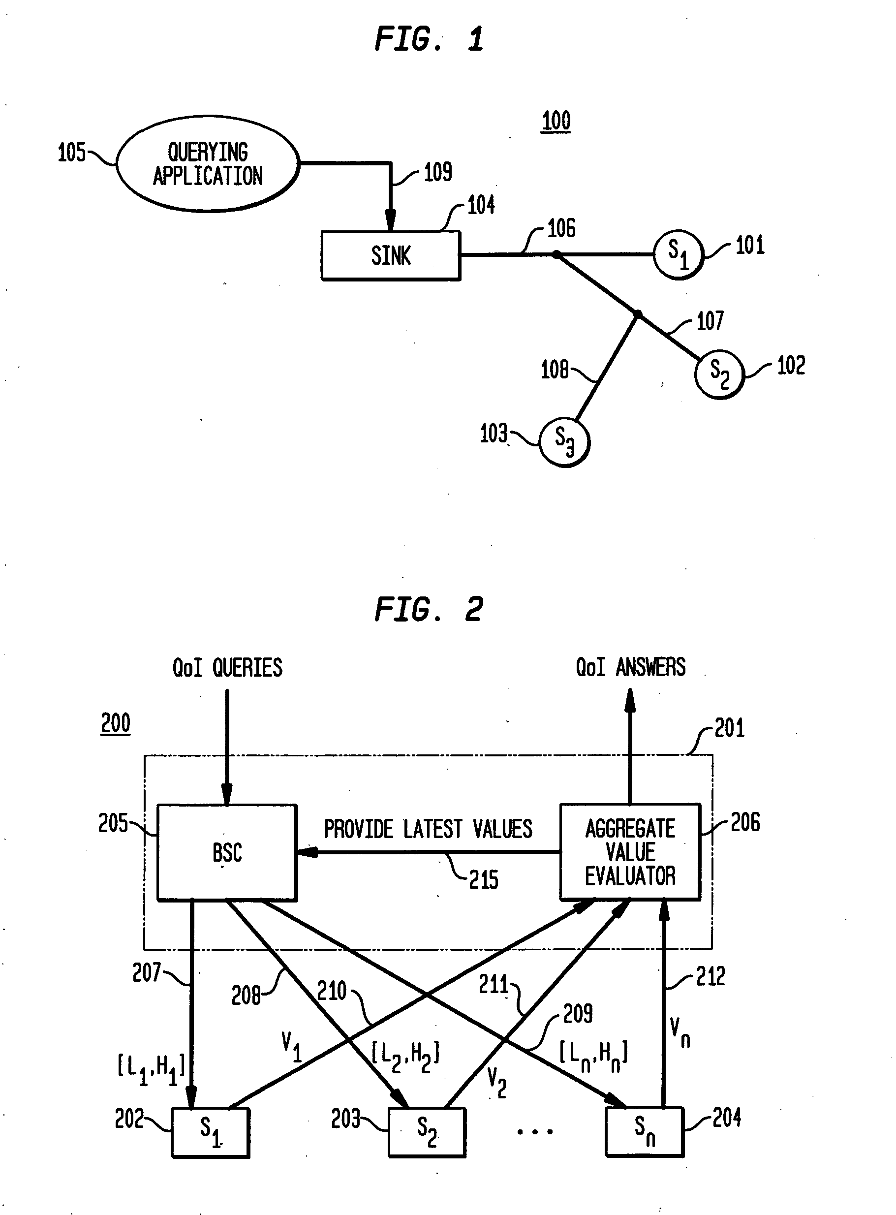 System and method for efficient and collective adjustment of sensor reporting ranges for long-lived queries