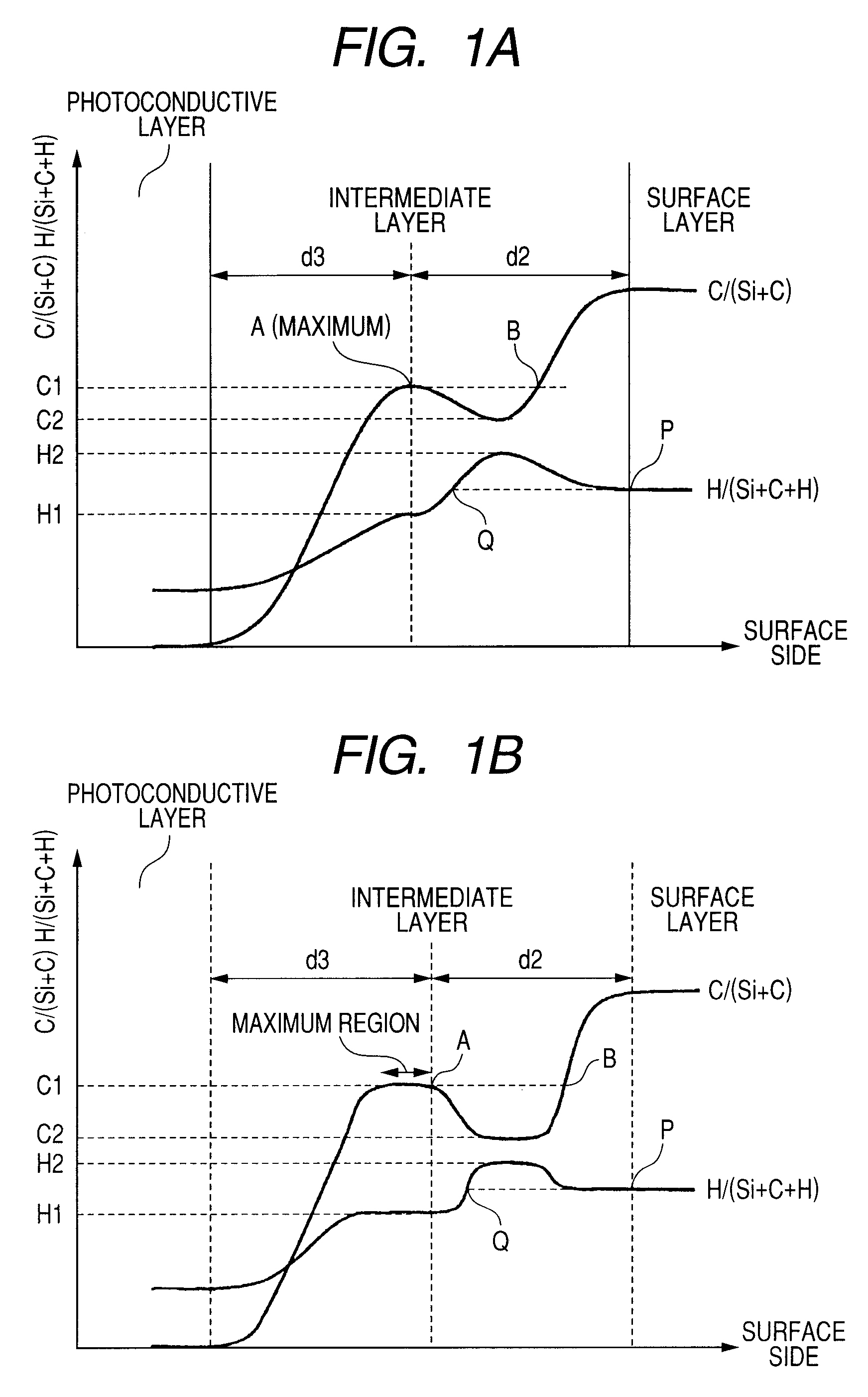 Electrophotographic photosensitive member and electrophotographic apparatus