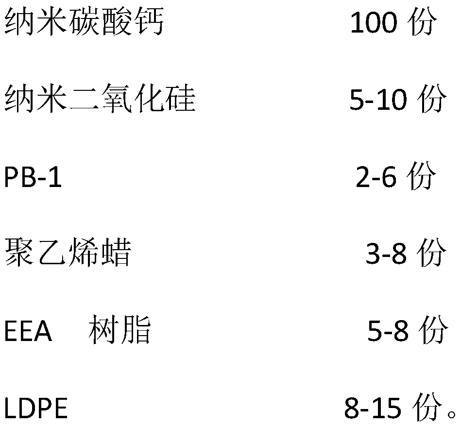 Polyolefin and nano calcium carbonate composite master batch and production method thereof