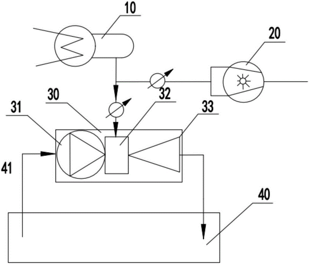 Jet vacuum system for energy conservation transformation of thermal power plant and vacuum maintenance method