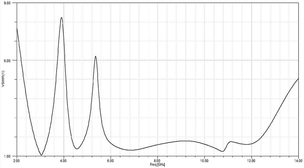 Double-trapped-wave ultra-wide-band antenna