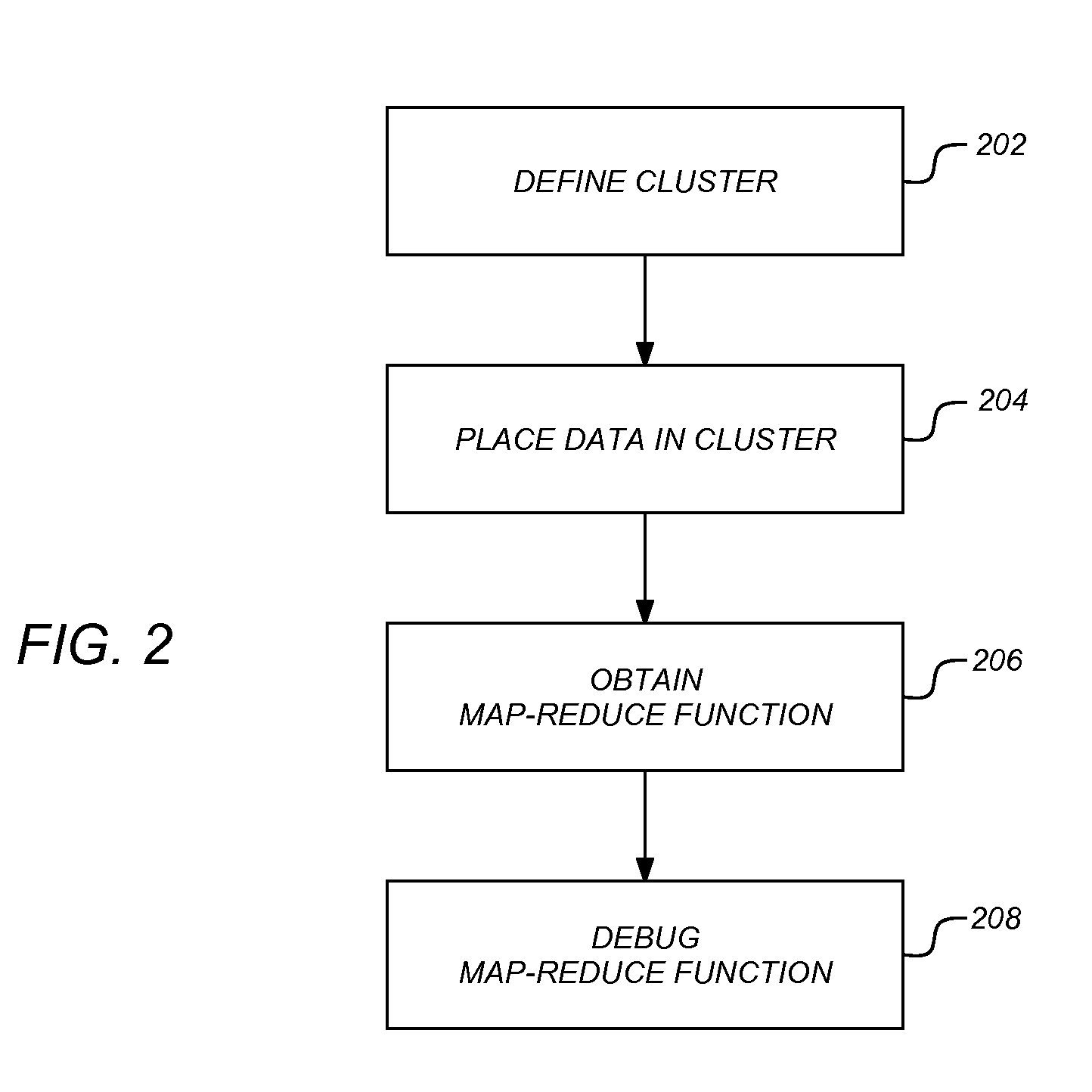 Debugging a map reduce application on a cluster