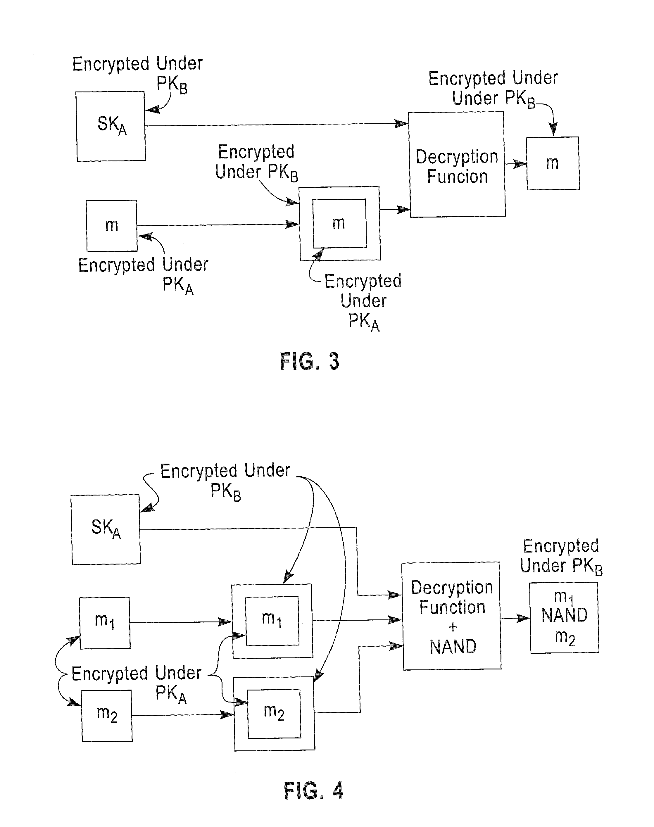 Fully homomorphic encryption method based on a bootstrappable encryption scheme, computer program and apparatus