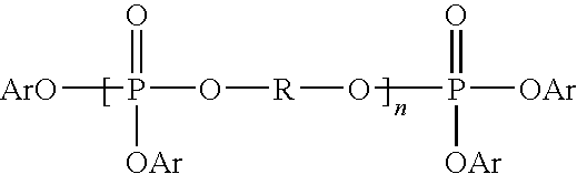 Halogen-Free Flame Retardant Compositions, Thermoplastic Compositions Comprising the Same and Methods of Producing the Compositions