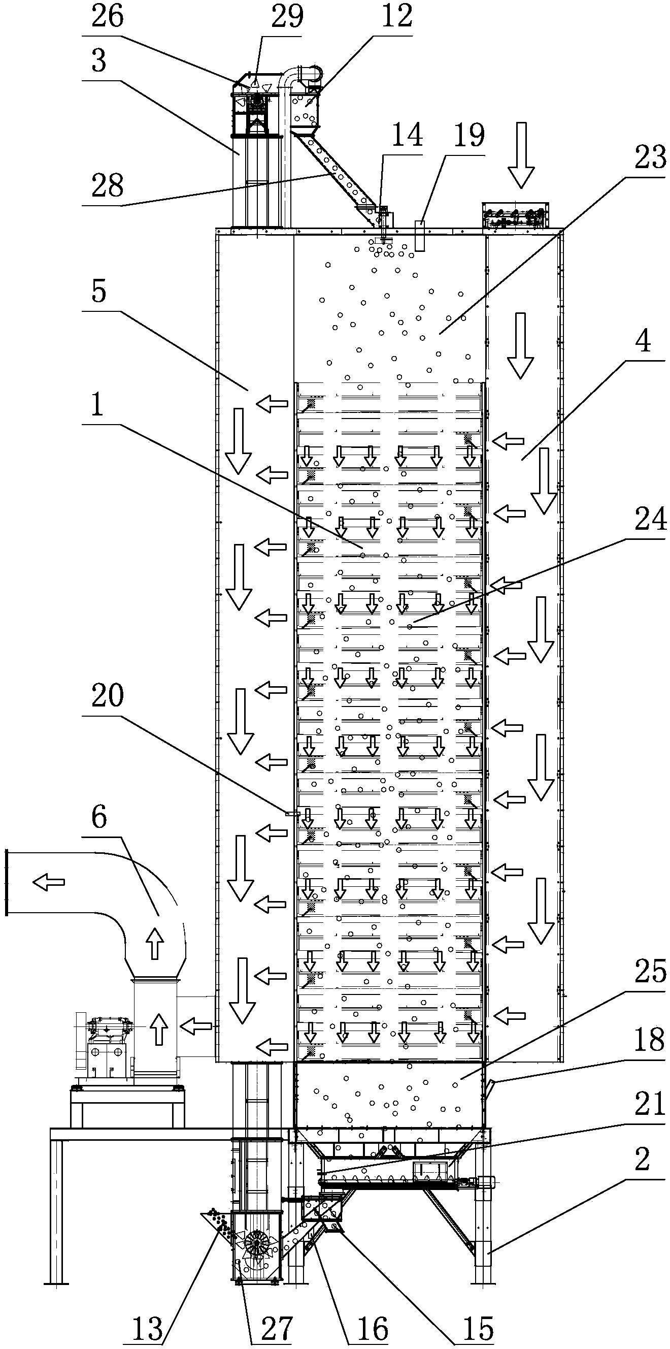 Large-output low-temperature circulating grain drying equipment