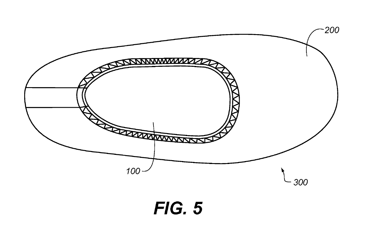 Footwear, and methods of preparing same