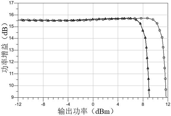 A Low Voltage High Linearity Cascode Amplifier