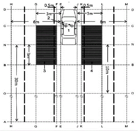 Panoramic image driving auxiliary device and panoramic image driving auxiliary method