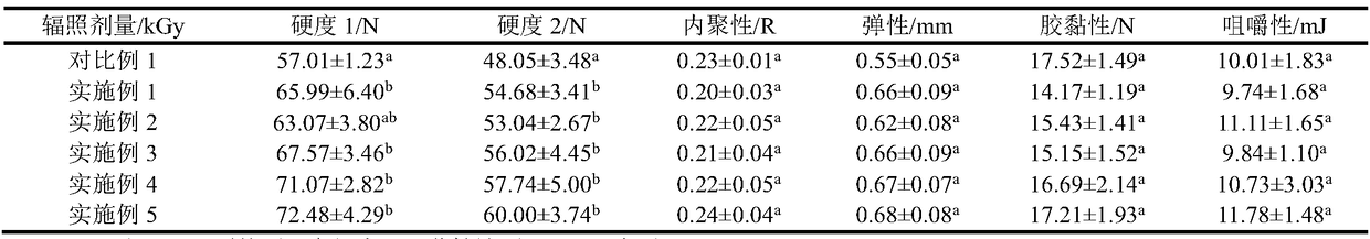 Storage method of arachis hypogaea.L