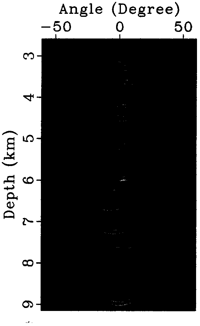 Diffracted wave separating and imaging method based on reflected energy prediction