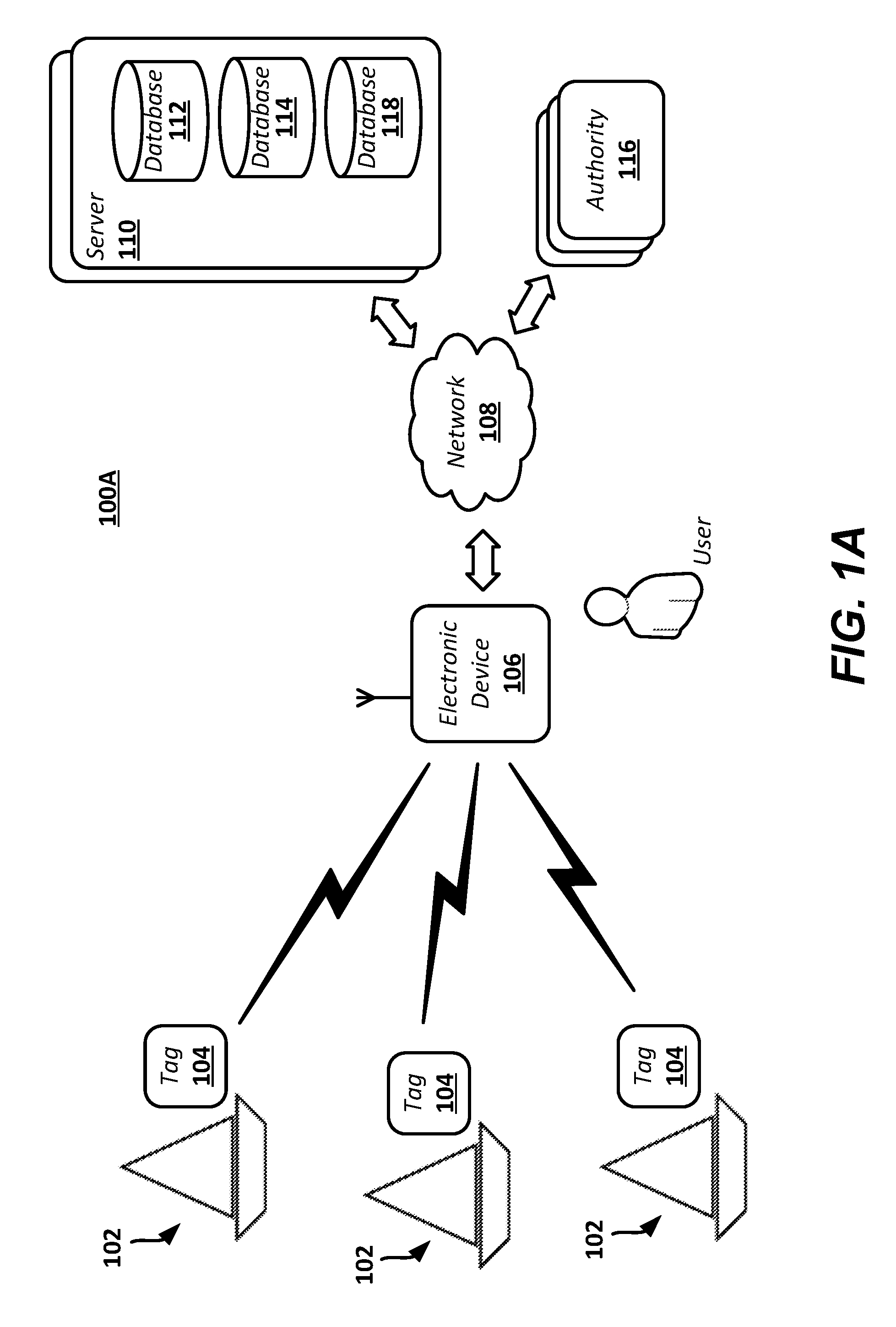 Watercraft mooring and managing based on watercraft remote identification