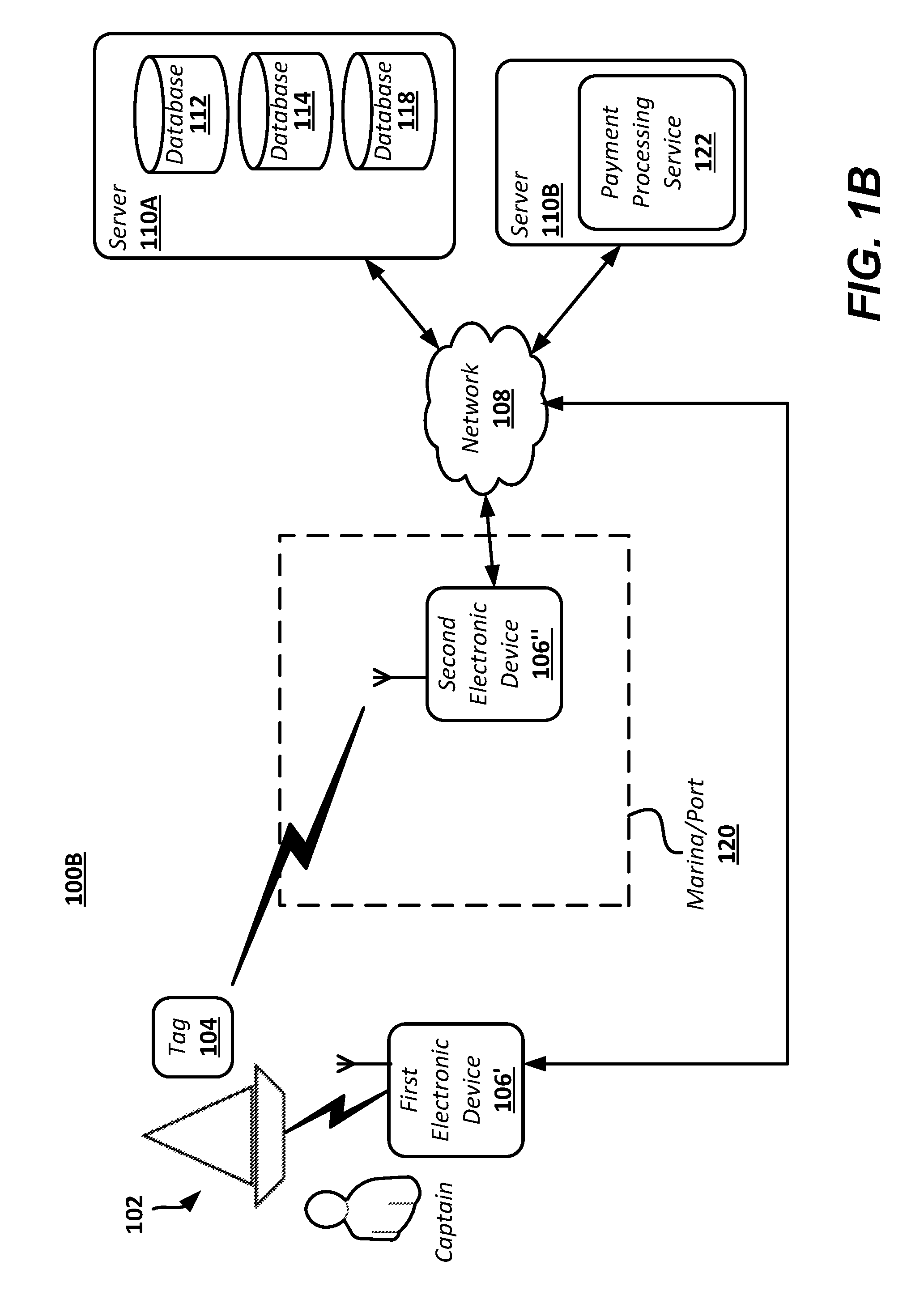 Watercraft mooring and managing based on watercraft remote identification