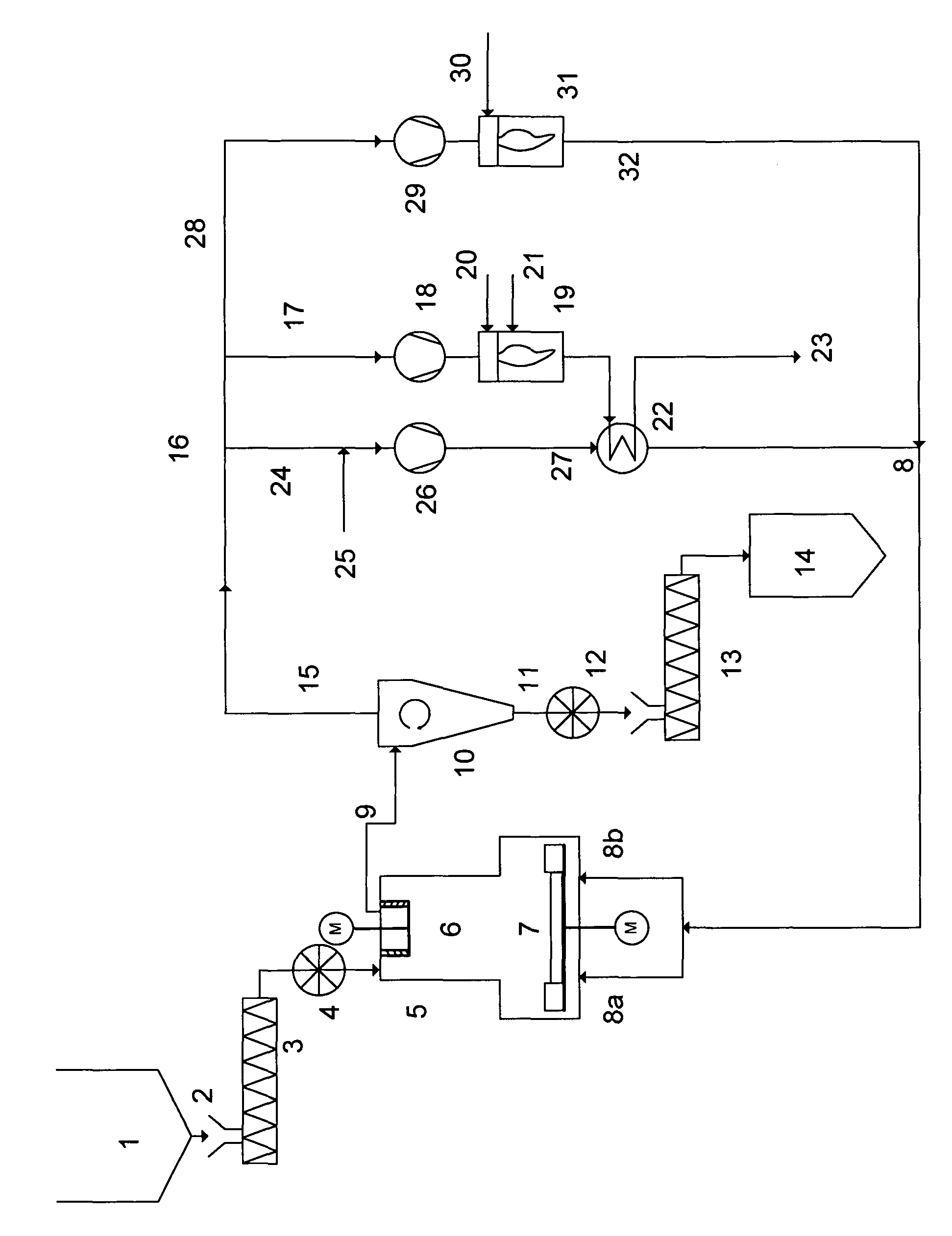 Device and method for creating a fine-grained fuel from solid or paste-like raw energy materials by means of torrefaction and crushing