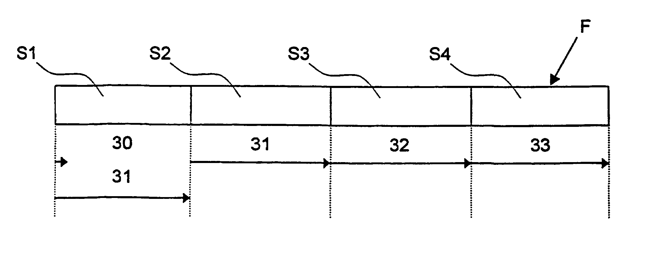 Procedure and device for control of data file transmission