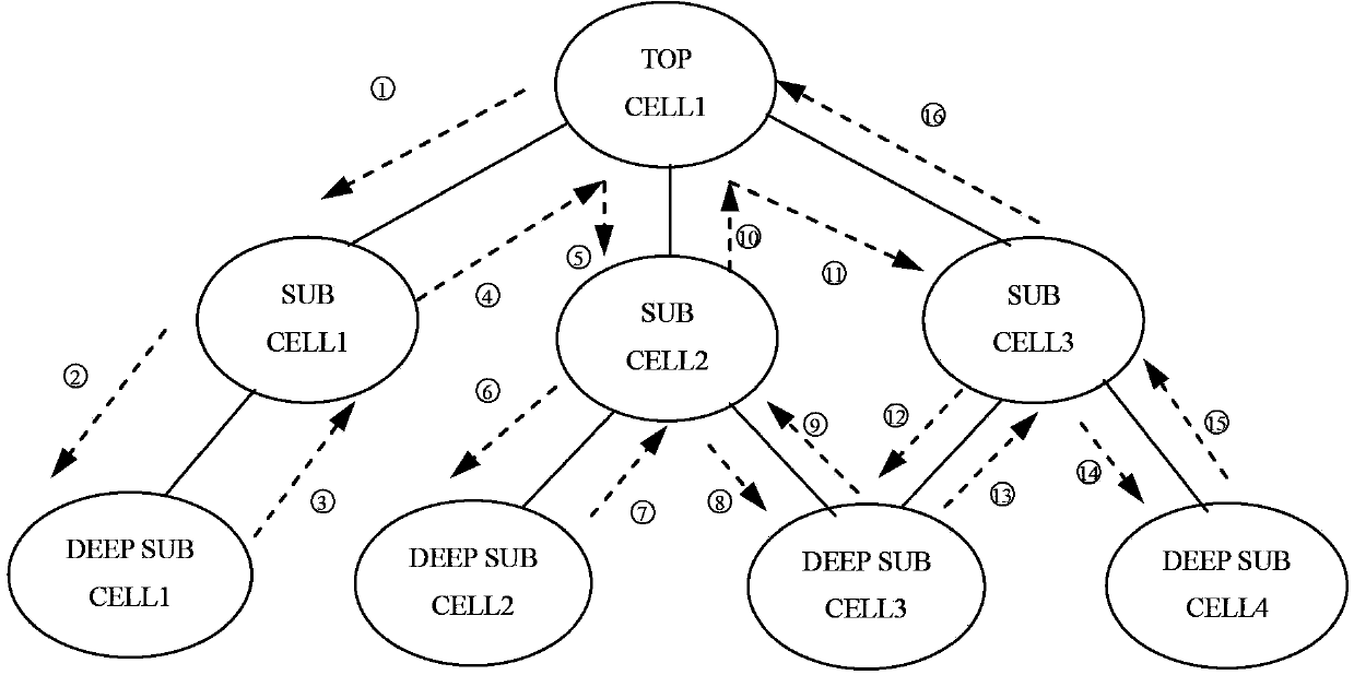 Method and system for replacing through holes in memory cell array layout data