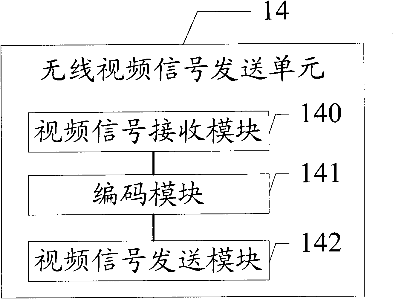 Multimedia signal processing device and multimedia video-audio system