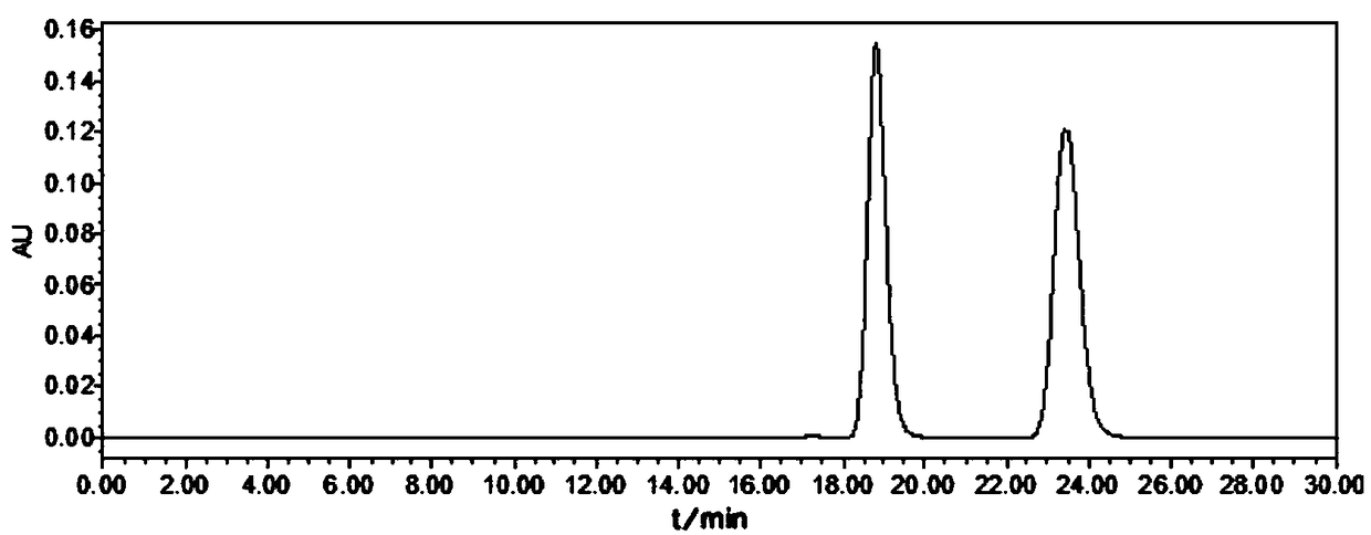 Bacillus WZZ006 and application thereof