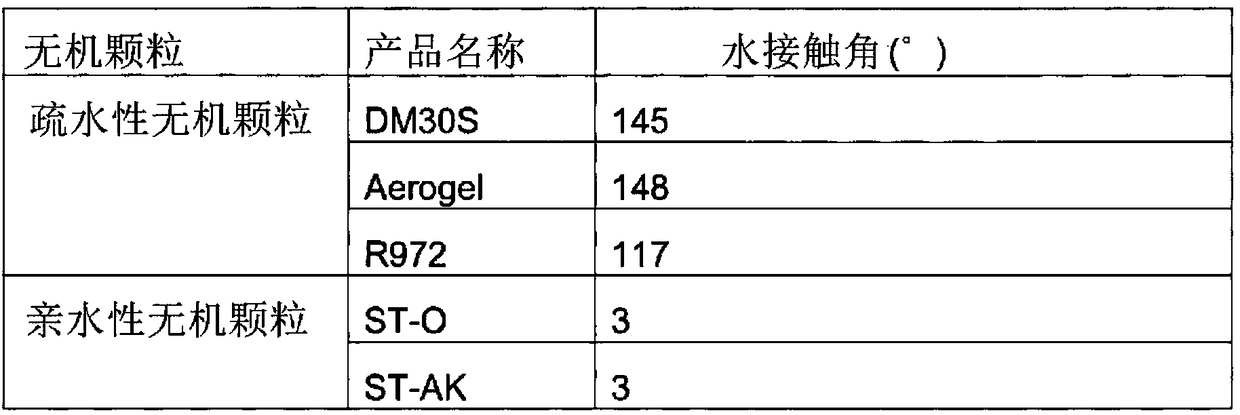 Superabsorbent resin and method for producing same