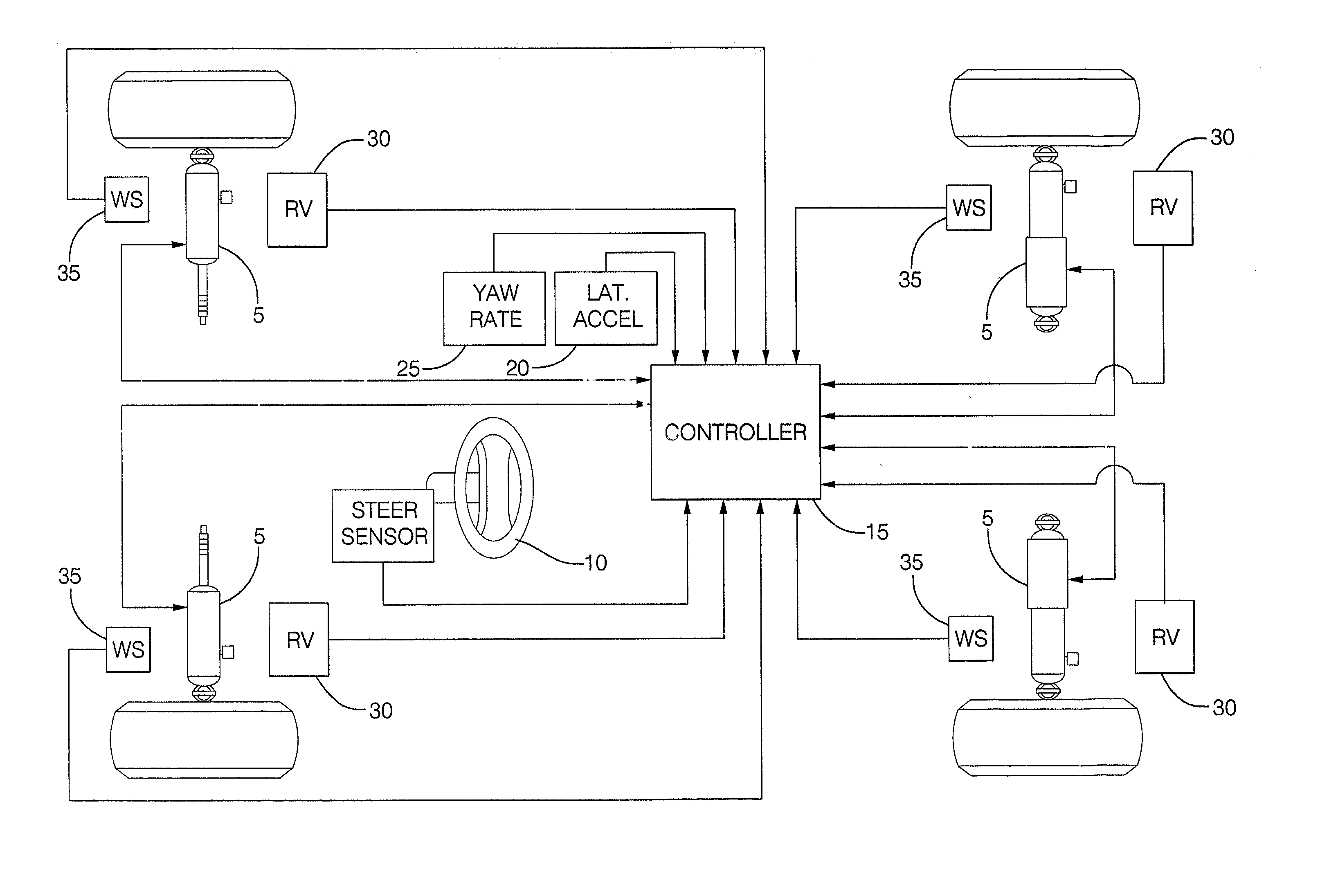 Damper based vehicle yaw control