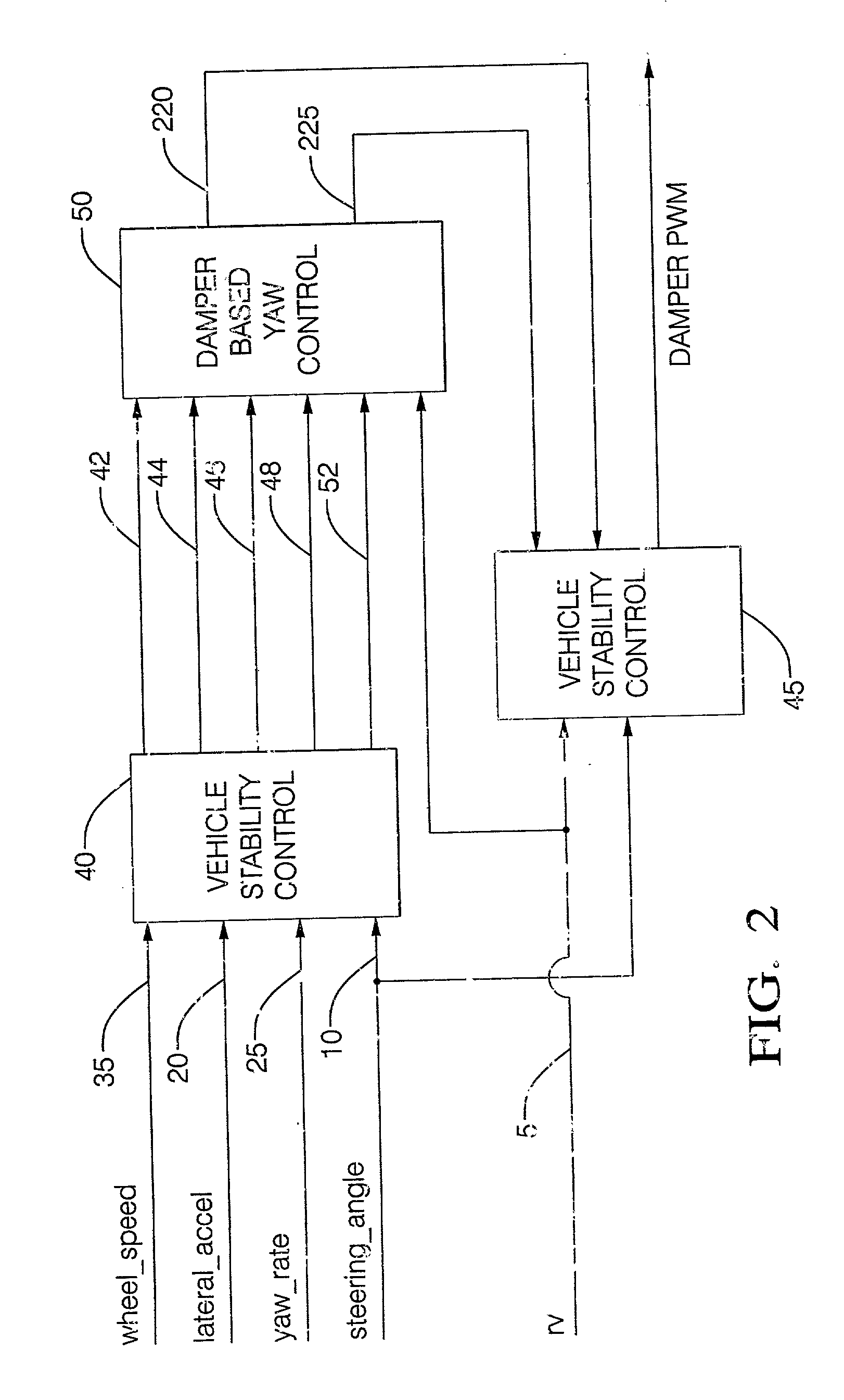 Damper based vehicle yaw control