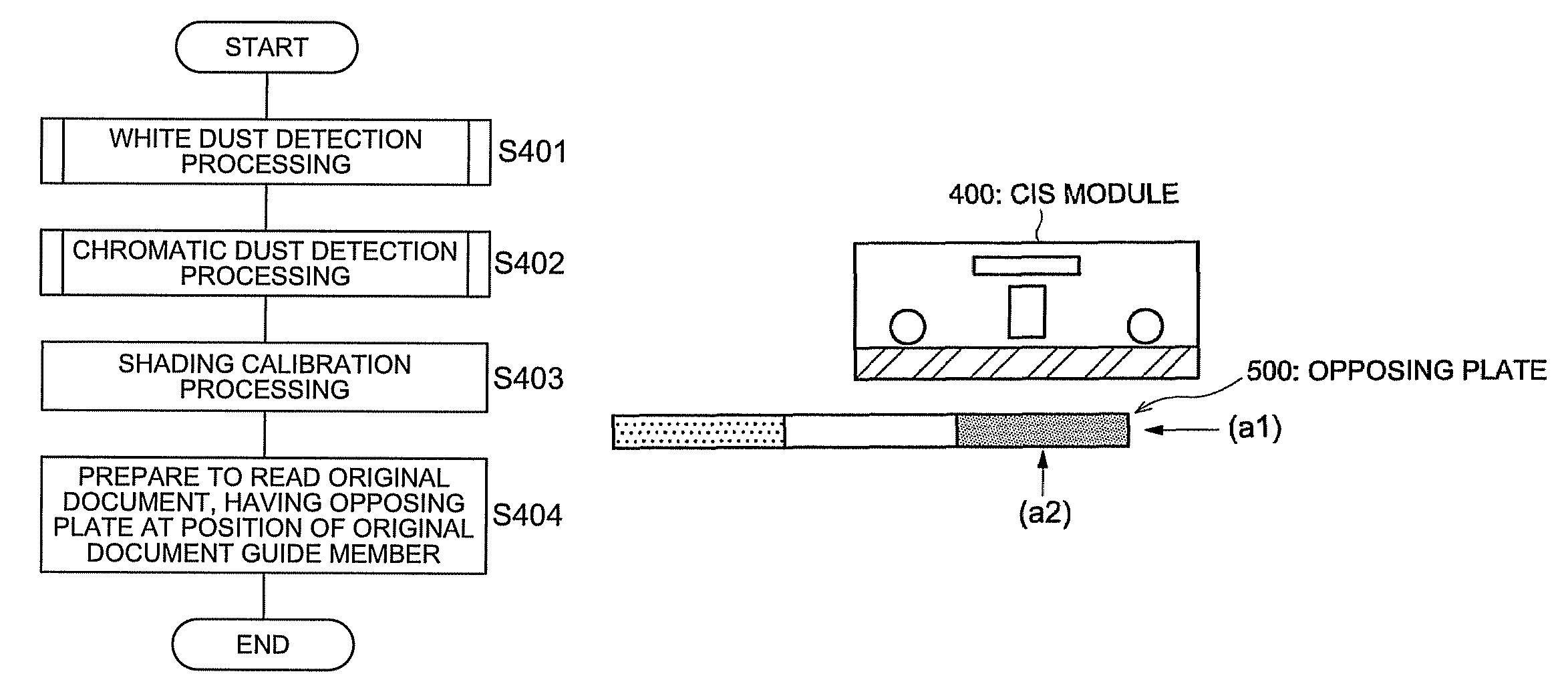 Image reading apparatus