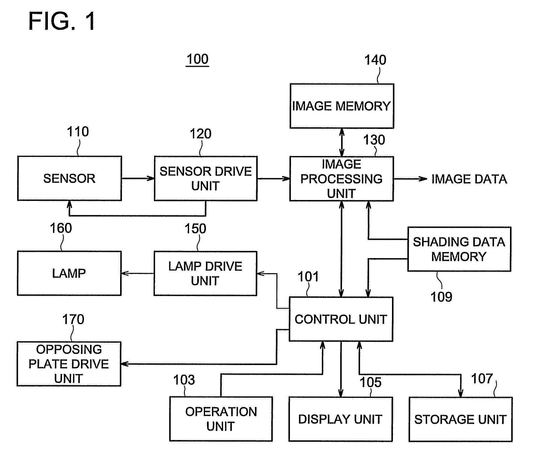 Image reading apparatus