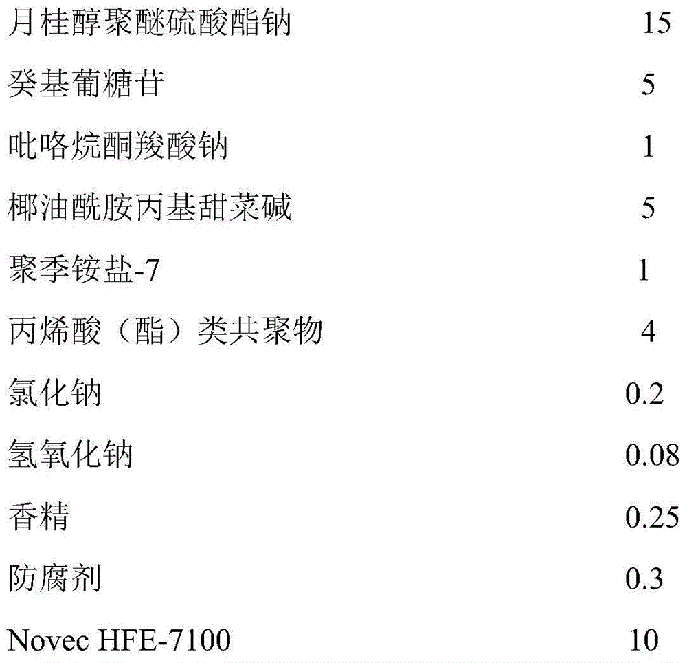 Self-foaming cosmetic composition and preparation method thereof