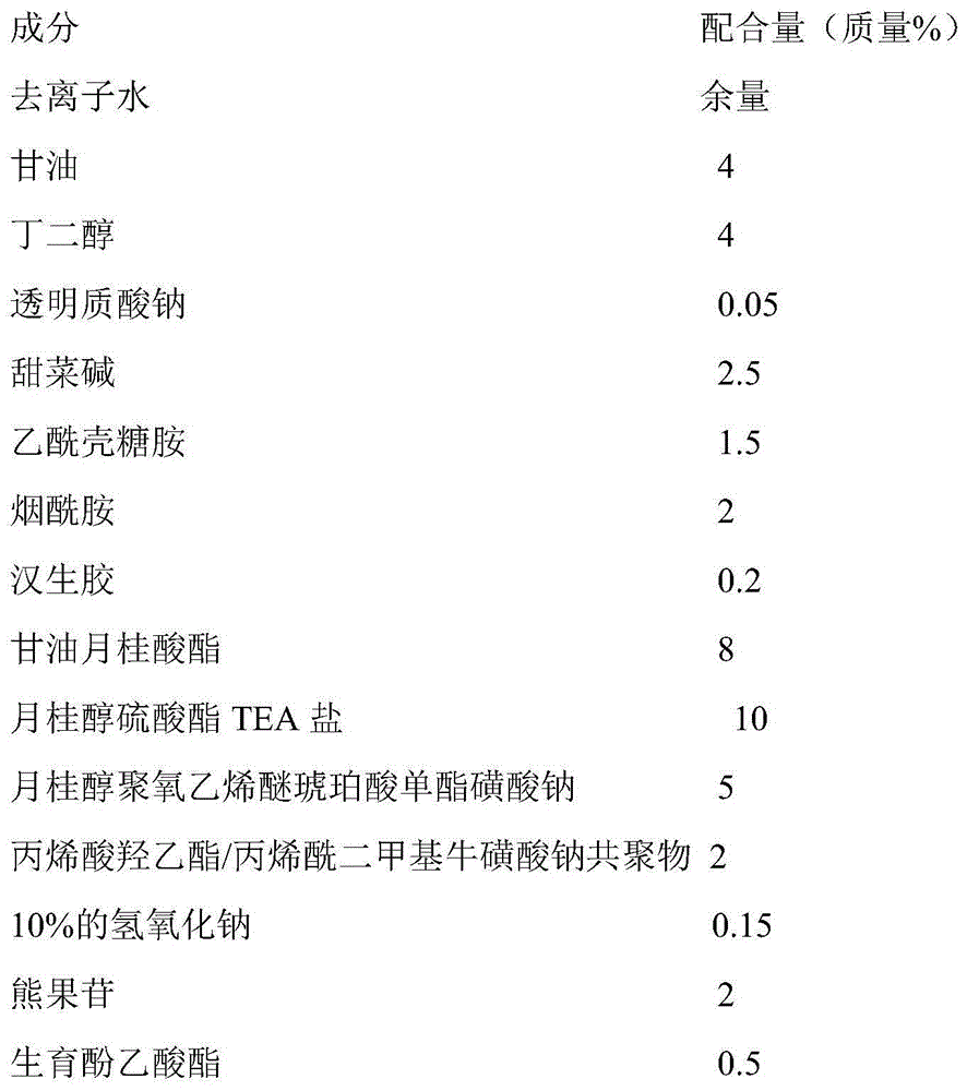 Self-foaming cosmetic composition and preparation method thereof