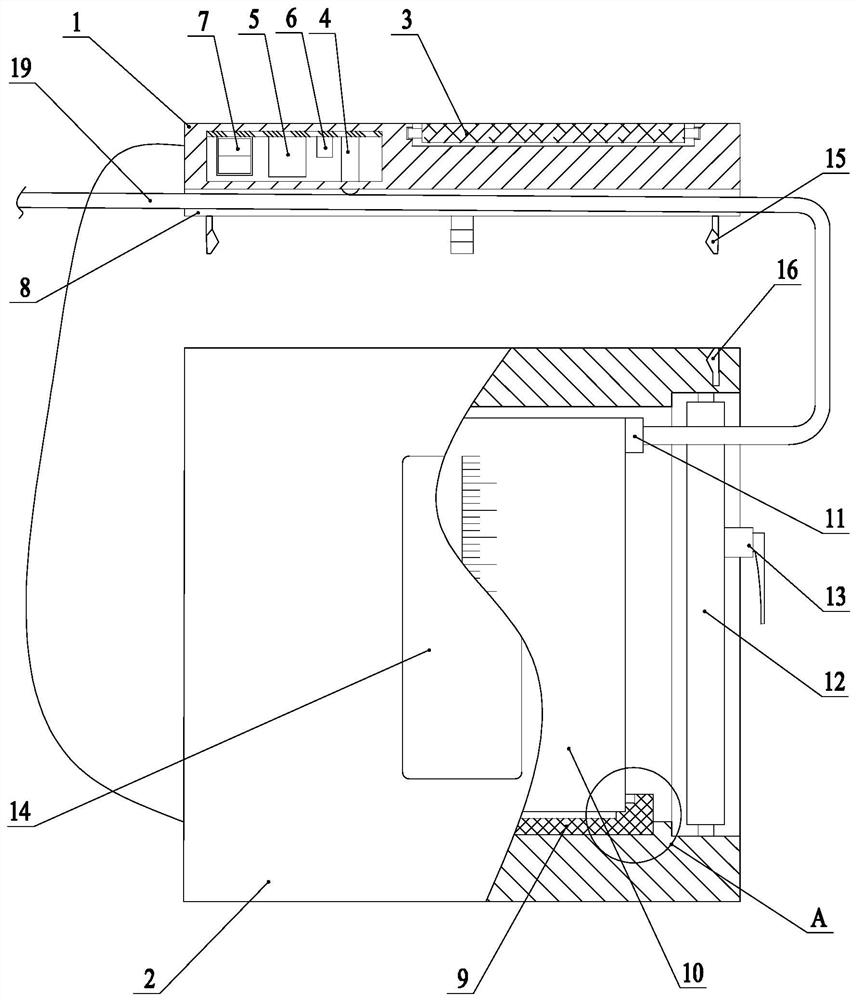 Urine meter