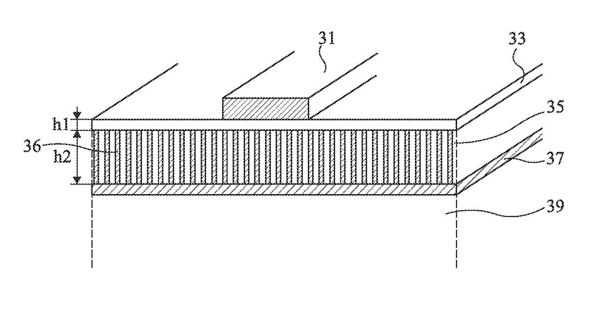 Slow wave RF propagation line including a network of nanowires