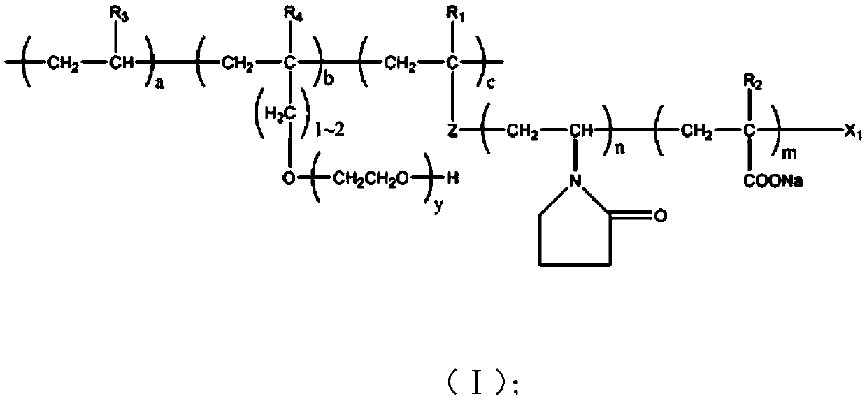 Multifunctional polycarboxylate water-reducer containing gradient polymer side chain and preparation method of multifunctional polycarboxylate water-reducer