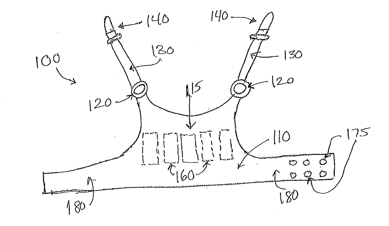 Counterbalance system for women's bras