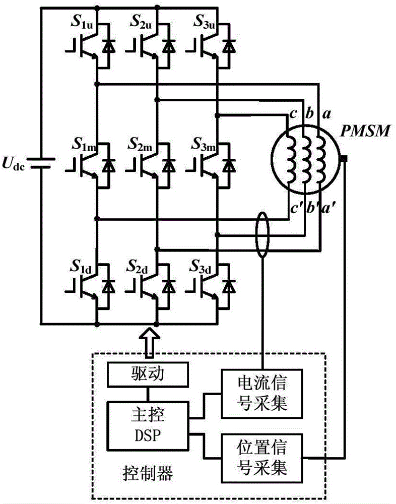 Low-cost open-winding permanent magnet synchronous motor drive system and control method thereof