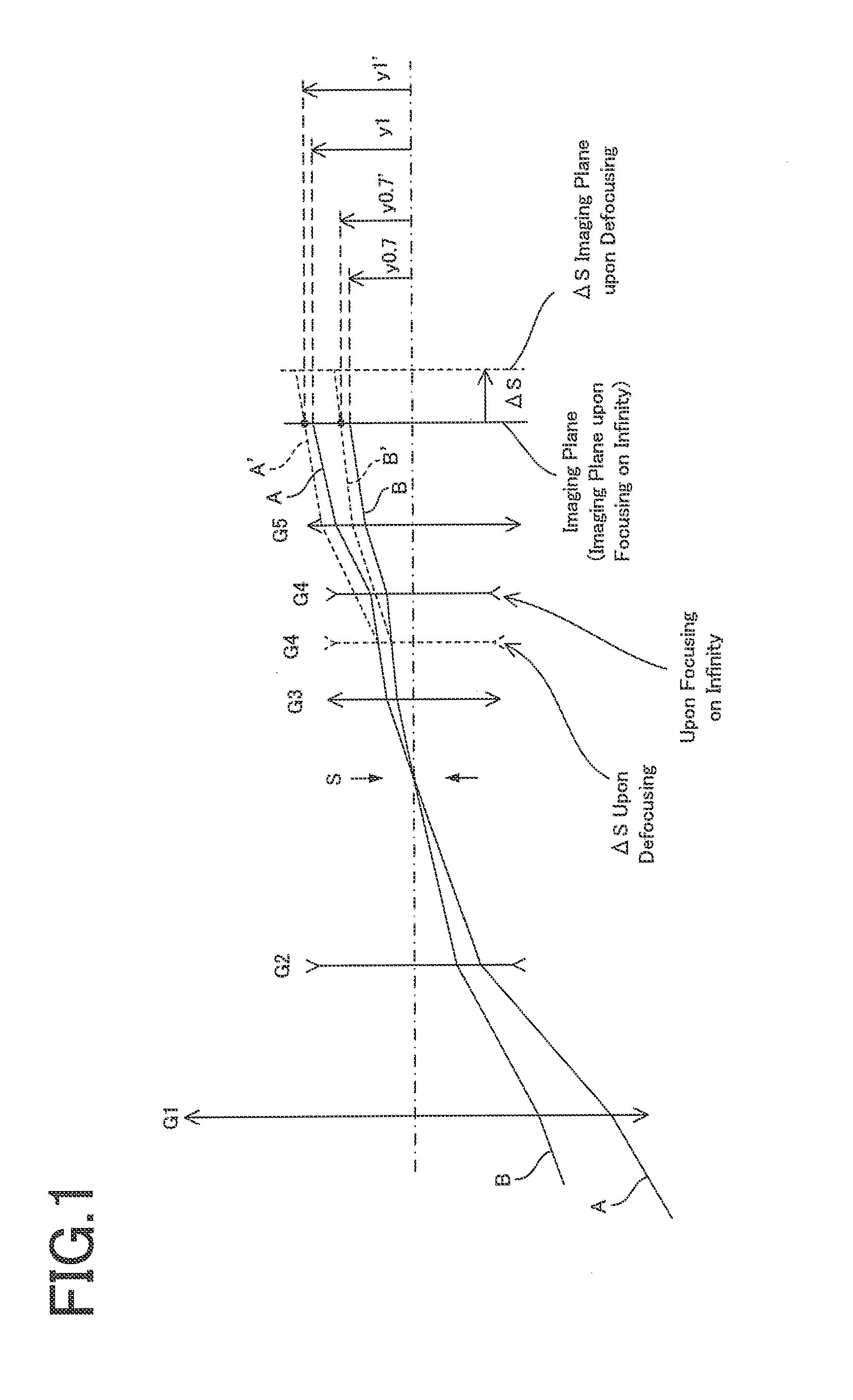 Zoom lens and imaging apparatus incorporating the same