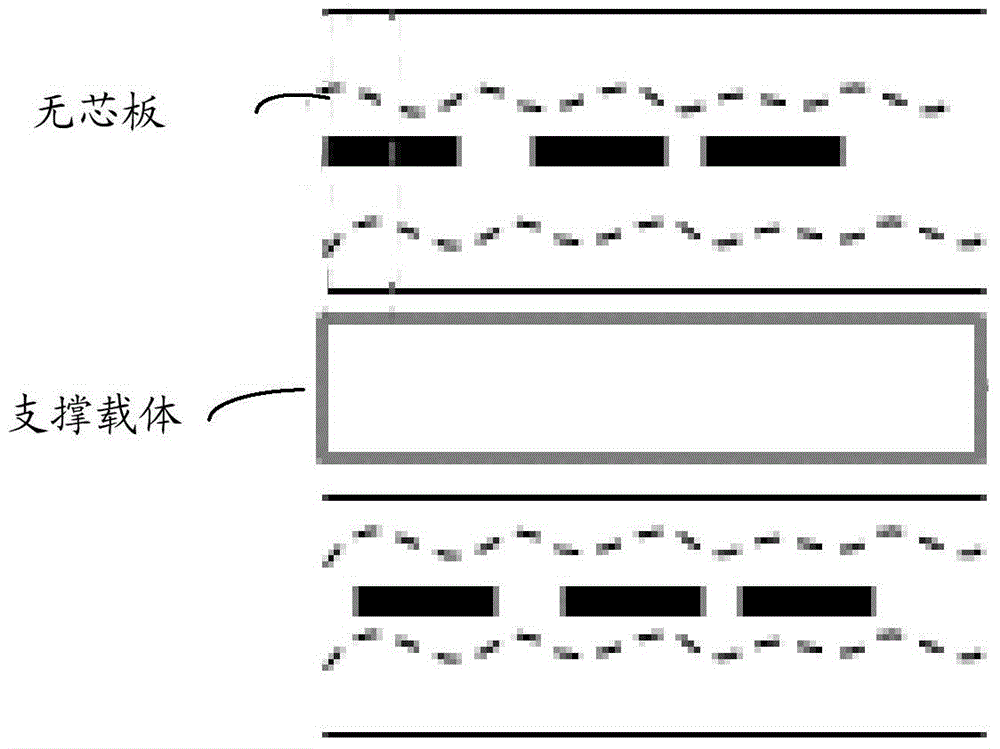 Core-less board manufacturing component, core-less board and manufacturing method for core-less board