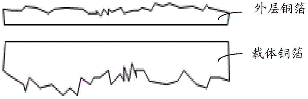 Core-less board manufacturing component, core-less board and manufacturing method for core-less board