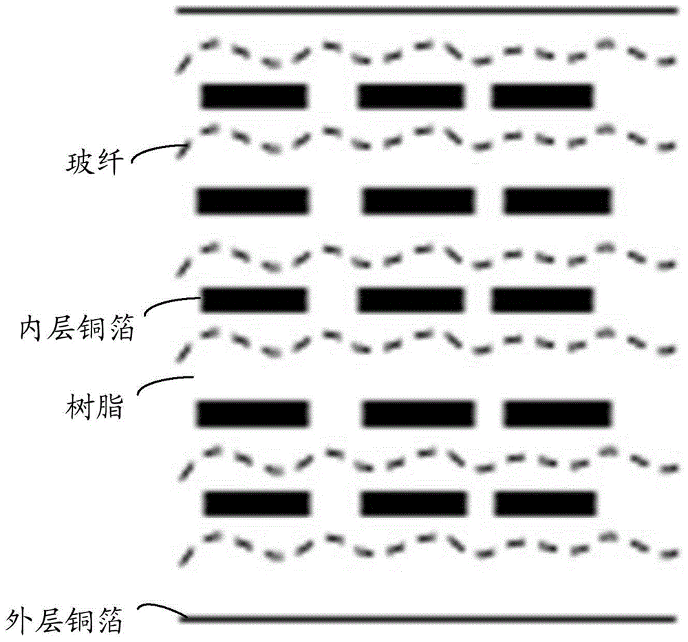 Core-less board manufacturing component, core-less board and manufacturing method for core-less board