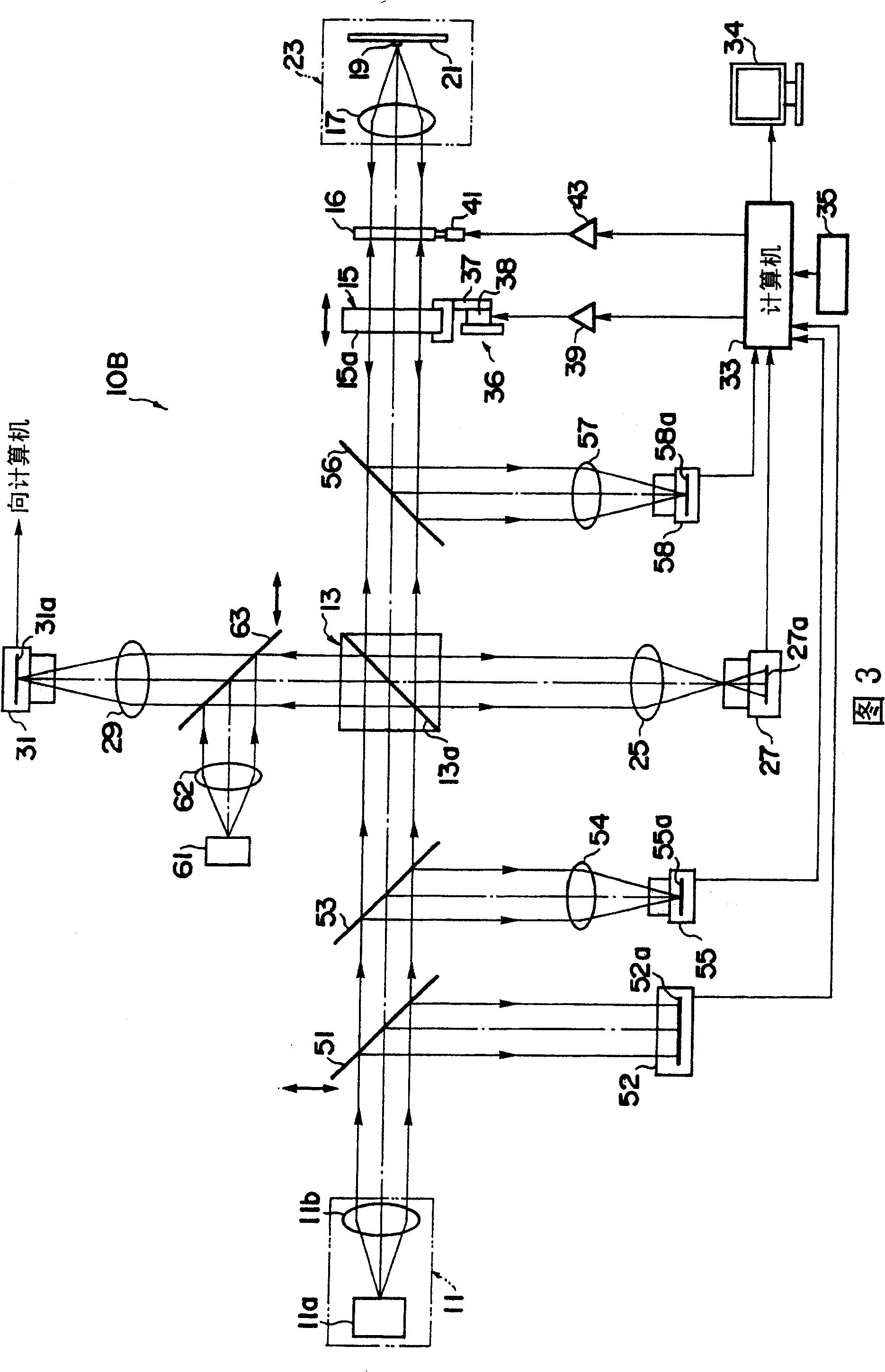 Wavefront-measuring interferometer apparatus, and light beam measurement apparatus and method thereof